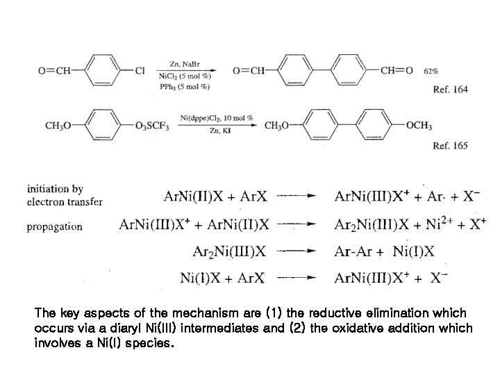 The key aspects of the mechanism are (1) the reductive elimination which occurs via