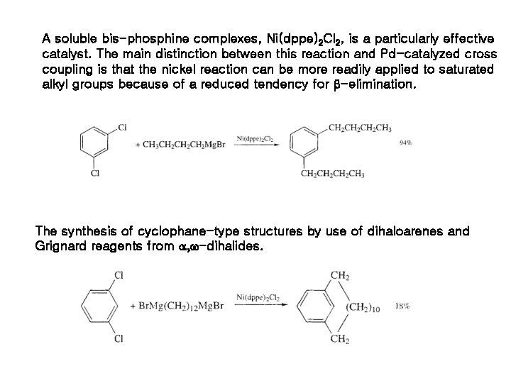 A soluble bis-phosphine complexes, Ni(dppe)2 Cl 2, is a particularly effective catalyst. The main
