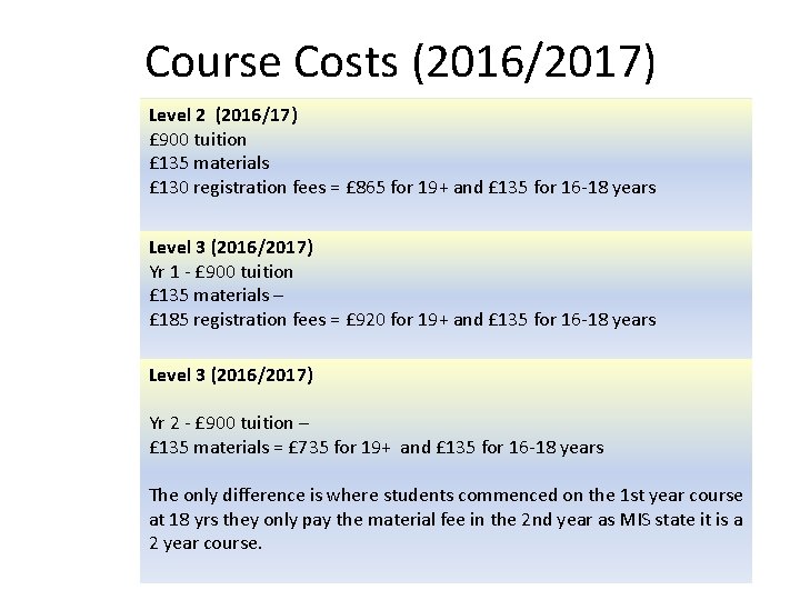 Course Costs (2016/2017) Level 2 (2016/17) £ 900 tuition £ 135 materials £ 130