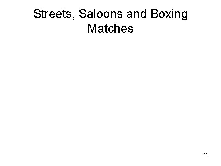 Streets, Saloons and Boxing Matches 28 