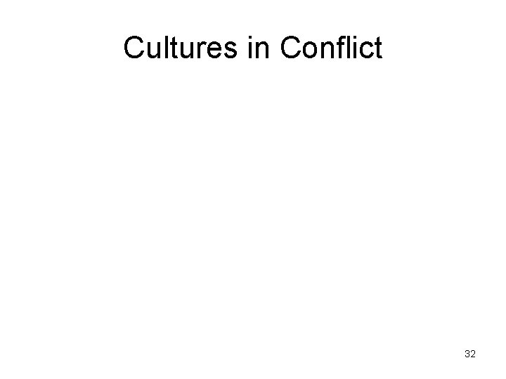 Cultures in Conflict 32 