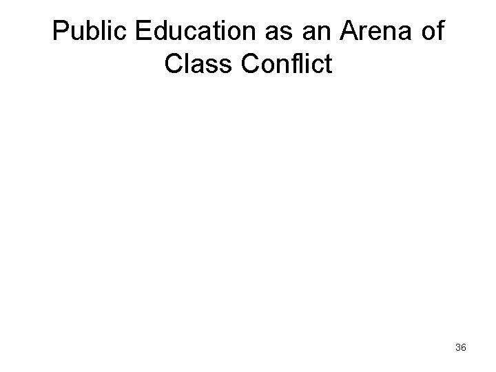 Public Education as an Arena of Class Conflict 36 