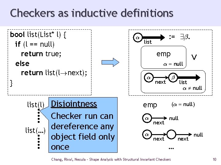 Checkers as inductive definitions bool list(List* l) { if (l == null) return true;