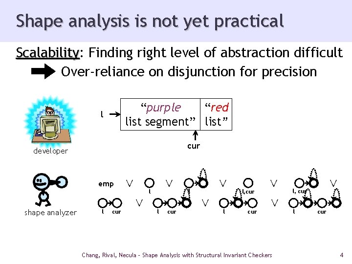 Shape analysis is not yet practical Scalability: Scalability Finding right level of abstraction difficult
