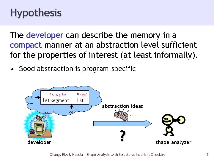 Hypothesis The developer can describe the memory in a compact manner at an abstraction