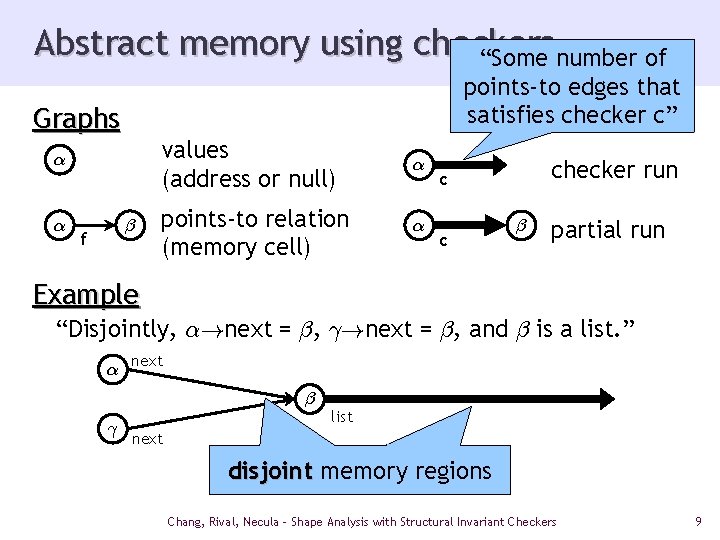 Abstract memory using checkers “Some number of points-to edges that satisfies checker c” Graphs