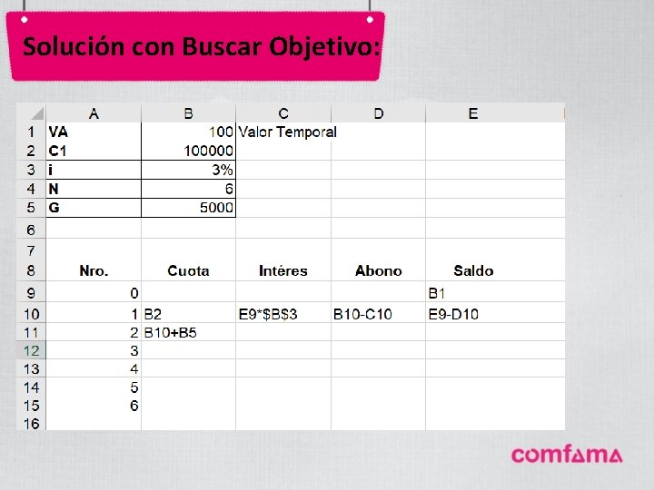 Solución con Buscar Objetivo: 