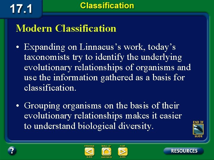 Modern Classification • Expanding on Linnaeus’s work, today’s taxonomists try to identify the underlying