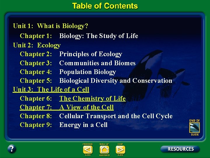 Unit 1: What is Biology? Chapter 1: Biology: The Study of Life Unit 2: