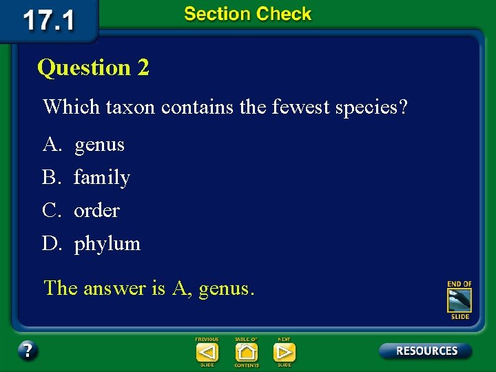 Question 2 Which taxon contains the fewest species? A. B. C. D. genus family