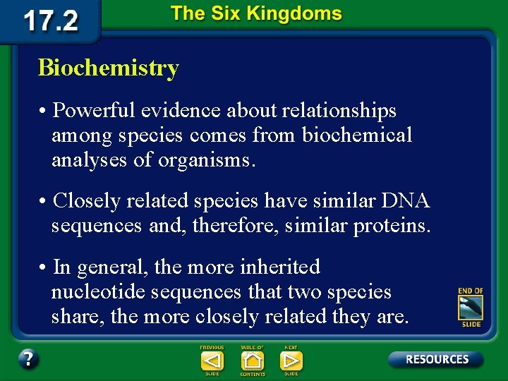 Biochemistry • Powerful evidence about relationships among species comes from biochemical analyses of organisms.