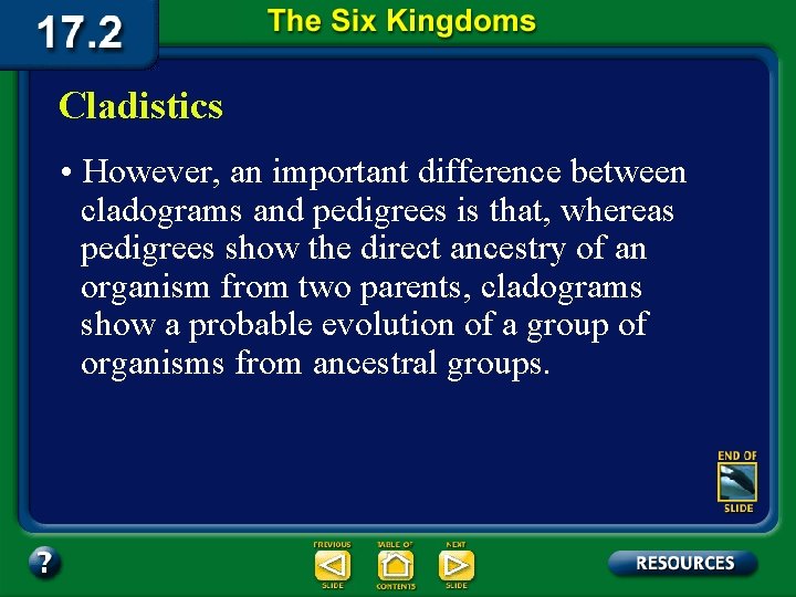 Cladistics • However, an important difference between cladograms and pedigrees is that, whereas pedigrees