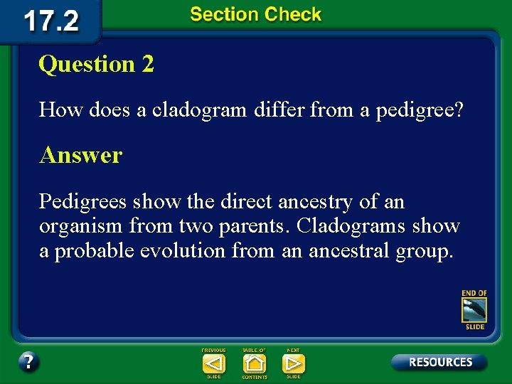 Question 2 How does a cladogram differ from a pedigree? Answer Pedigrees show the