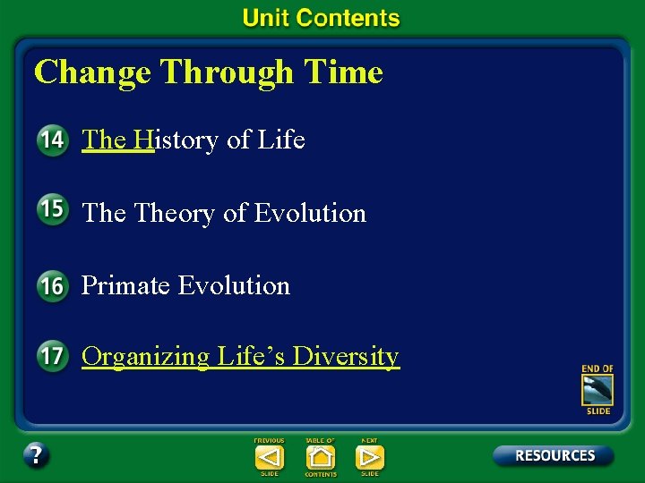 Change Through Time The History of Life Theory of Evolution Primate Evolution Organizing Life’s