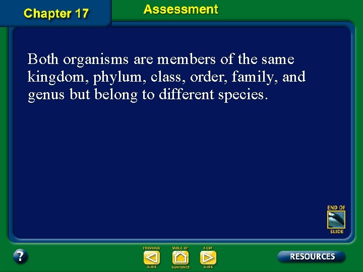 Both organisms are members of the same kingdom, phylum, class, order, family, and genus