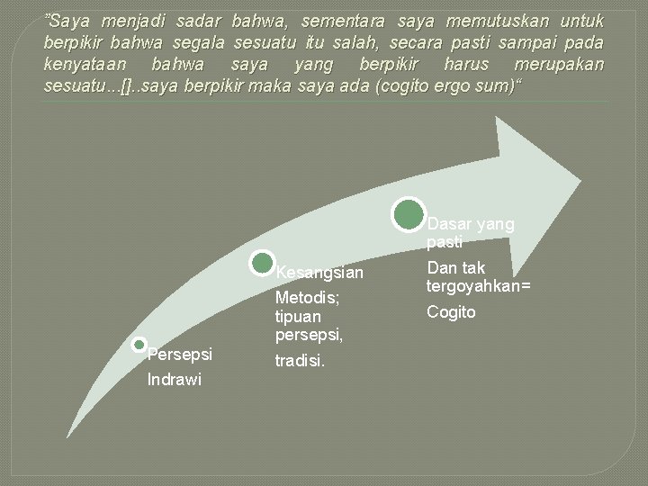 ”Saya menjadi sadar bahwa, sementara saya memutuskan untuk berpikir bahwa segala sesuatu itu salah,