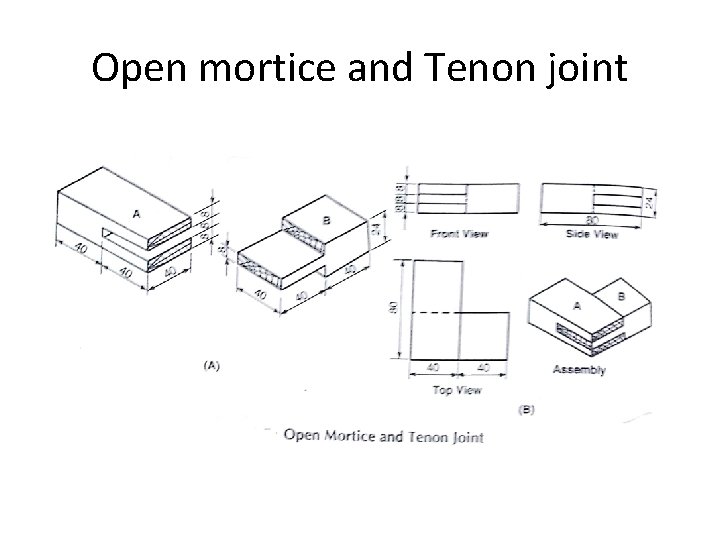 Open mortice and Tenon joint 
