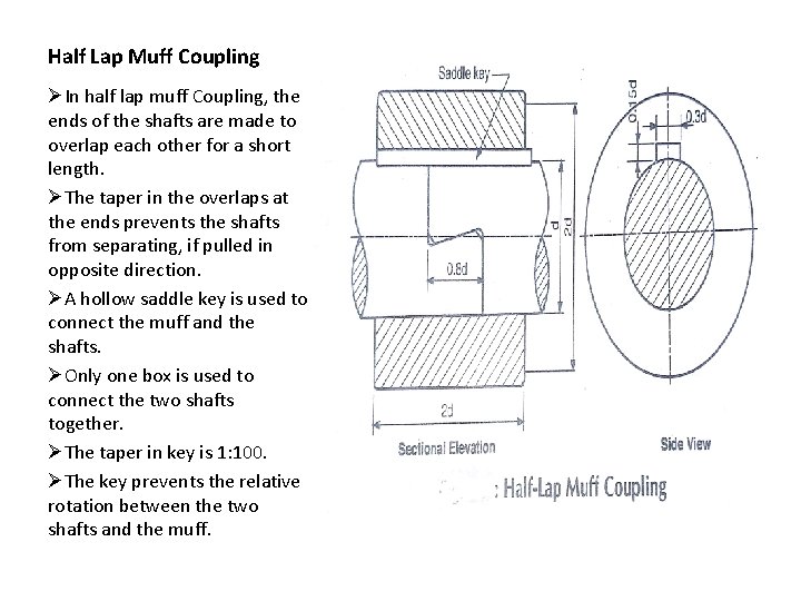 Half Lap Muff Coupling ØIn half lap muff Coupling, the ends of the shafts