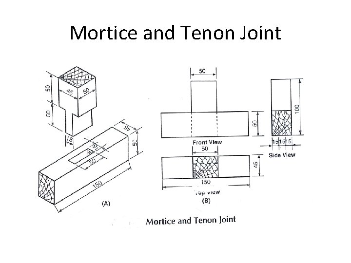 Mortice and Tenon Joint 