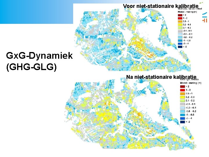 Voor niet-stationaire kalibratie Gx. G-Dynamiek (GHG-GLG) Na niet-stationaire kalibratie 32 