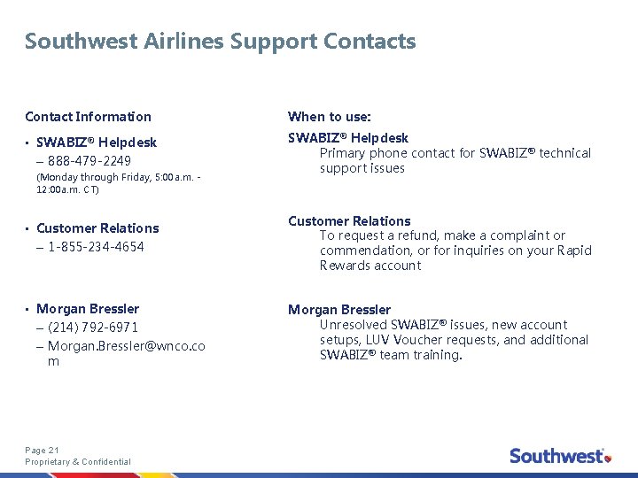 Southwest Airlines Support Contacts Contact Information When to use: • SWABIZ® Helpdesk – 888