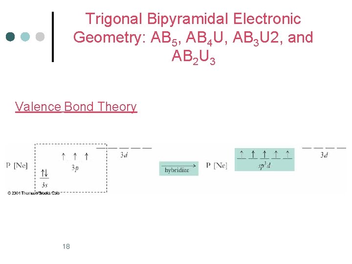 Trigonal Bipyramidal Electronic Geometry: AB 5, AB 4 U, AB 3 U 2, and