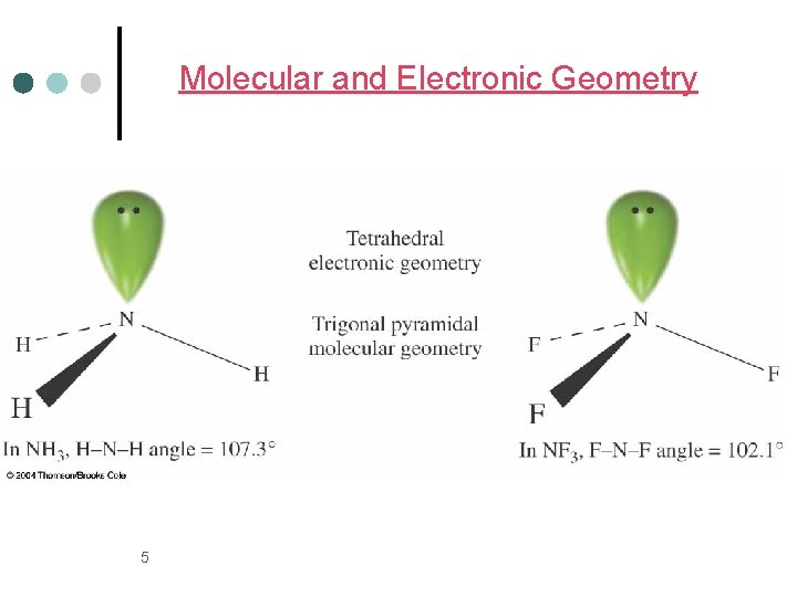 Molecular and Electronic Geometry 5 