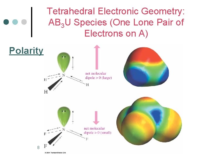 Tetrahedral Electronic Geometry: AB 3 U Species (One Lone Pair of Electrons on A)