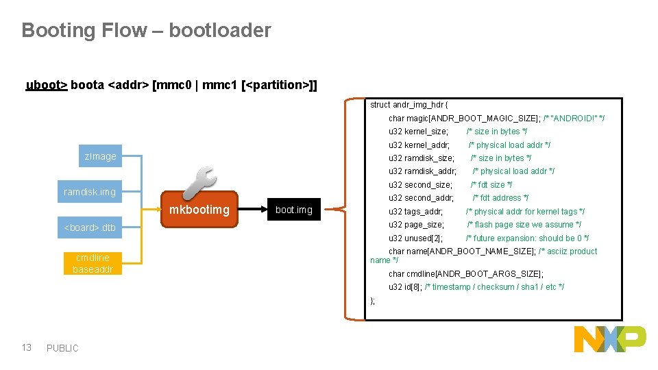 Booting Flow – bootloader uboot> boota <addr> [mmc 0 | mmc 1 [<partition>]] struct