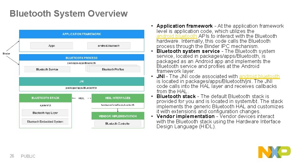 Bluetooth System Overview • Application framework - At the application framework level is application