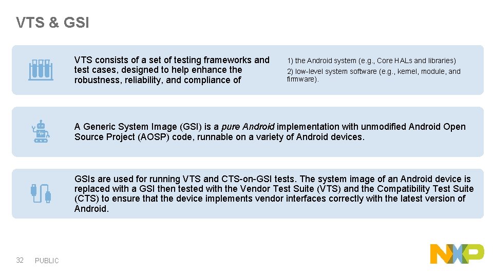 VTS & GSI VTS consists of a set of testing frameworks and test cases,