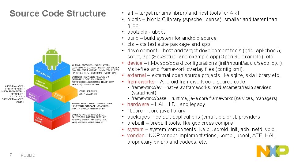 Source Code Structure • art – target runtime library and host tools for ART