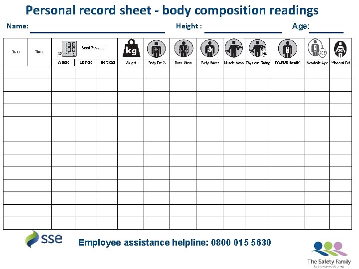 Personal record sheet - body composition readings Name: Height : Employee assistance helpline: 0800