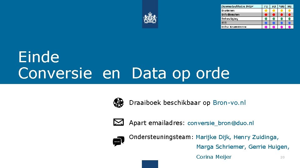 Einde Conversie en Data op orde Draaiboek beschikbaar op Bron-vo. nl Apart emailadres: conversie_bron@duo.