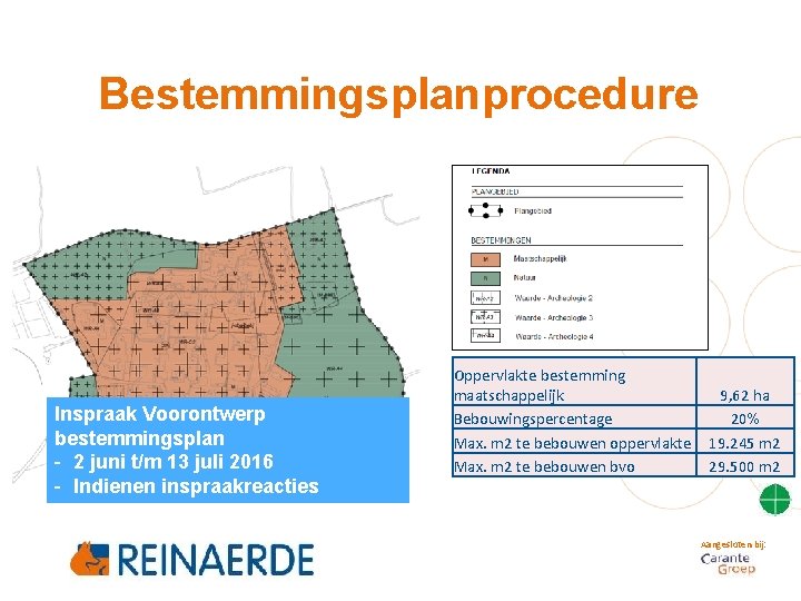 Bestemmingsplanprocedure Inspraak Voorontwerp bestemmingsplan - 2 juni t/m 13 juli 2016 - Indienen inspraakreacties