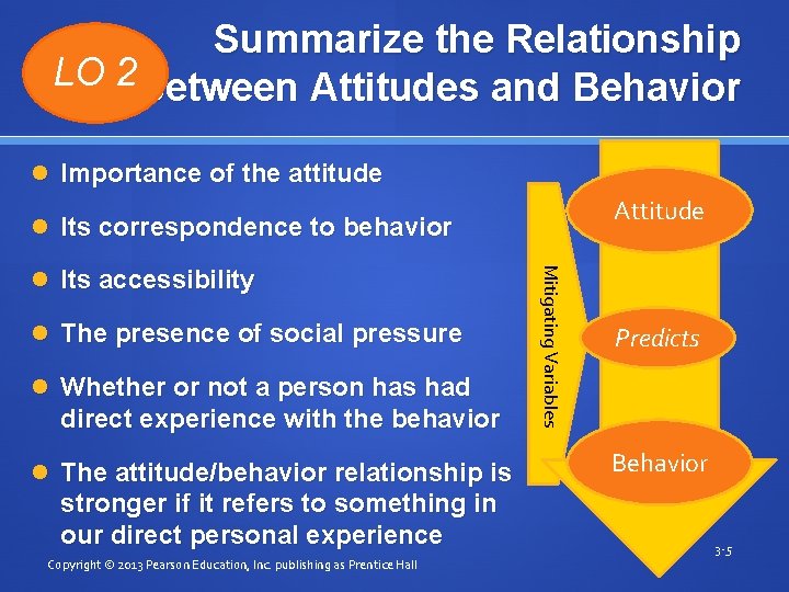 Summarize the Relationship LO 2 Between Attitudes and Behavior Importance of the attitude Attitude