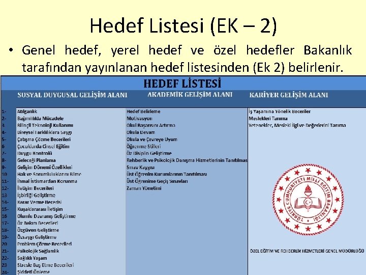 Hedef Listesi (EK – 2) • Genel hedef, yerel hedef ve özel hedefler Bakanlık