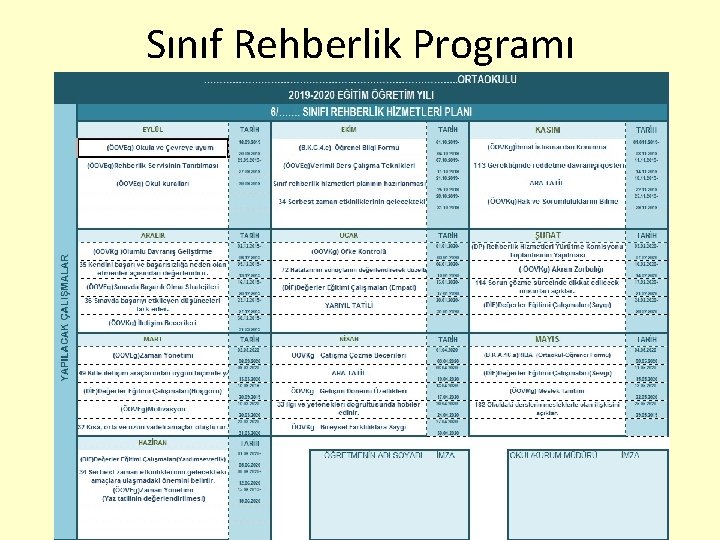 Sınıf Rehberlik Programı 