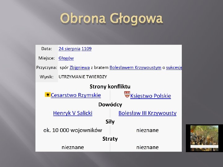 Obrona Głogowa 