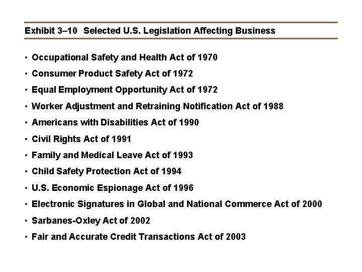 Exhibit 3– 10 Selected U. S. Legislation Affecting Business • Occupational Safety and Health