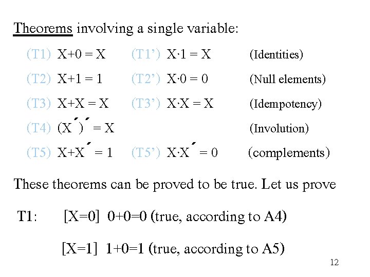 Theorems involving a single variable: (T 1) X+0 = X (T 2) X+1 =