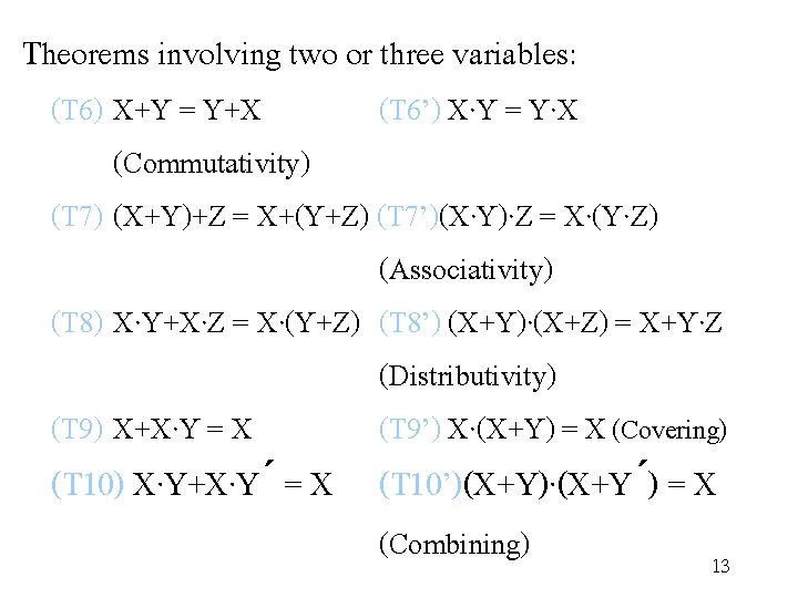 Theorems involving two or three variables: (T 6) X+Y = Y+X (T 6’) X·Y