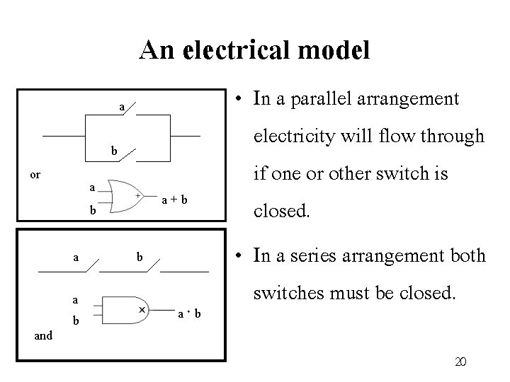 An electrical model a b or a b a and a b a +