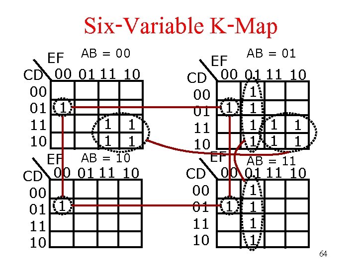 Six-Variable K-Map EF CD 00 00 01 1 11 10 AB = 00 01