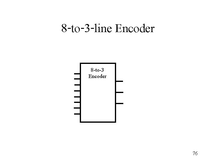 8 -to-3 -line Encoder 8 -to-3 Encoder 76 