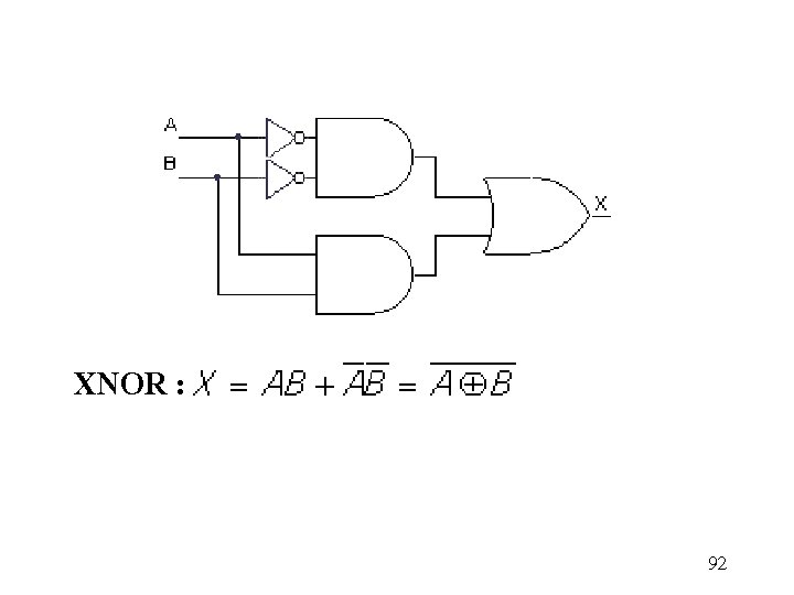 XNOR : 92 