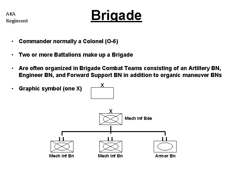 Brigade AKA Regiment • Commander normally a Colonel (O-6) • Two or more Battalions Brigade AKA Regiment • Commander normally a Colonel (O-6) • Two or more Battalions