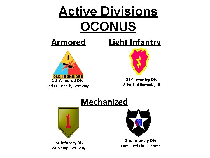 Active Divisions OCONUS Armored 1 st Armored Div Bad Kreuznach, Germany Light Infantry 25 Active Divisions OCONUS Armored 1 st Armored Div Bad Kreuznach, Germany Light Infantry 25