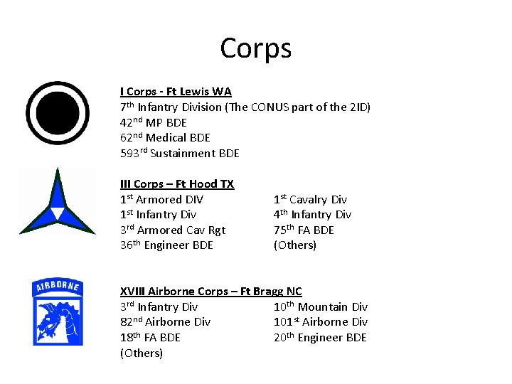 Corps I Corps - Ft Lewis WA 7 th Infantry Division (The CONUS part Corps I Corps - Ft Lewis WA 7 th Infantry Division (The CONUS part