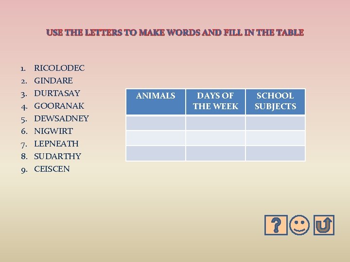 USE THE LETTERS TO MAKE WORDS AND FILL IN THE TABLE 1. 2. 3.